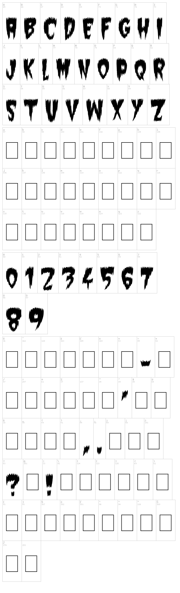 Super Weird font map